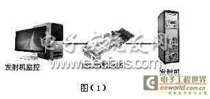 电力能源集团合作